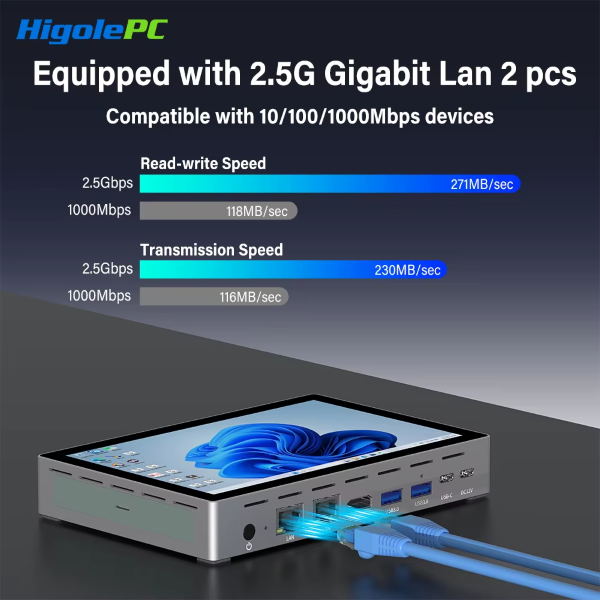 Compact yet powerful, the Higole F9B Pro 7'' Mini PC offers Intel N95, dual LAN, 16GB RAM, and Windows 11—perfect for work, travel, and industrial use.